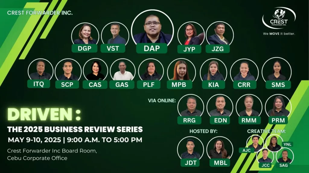 Business Review